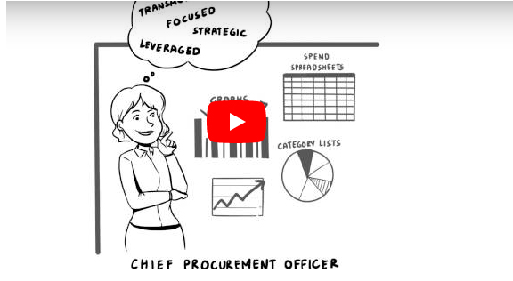 Understanding a Procurement Framework